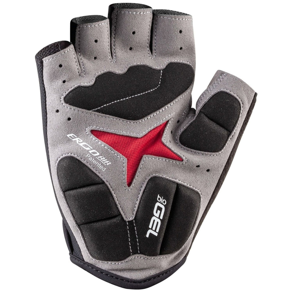 Gants Biogel rx