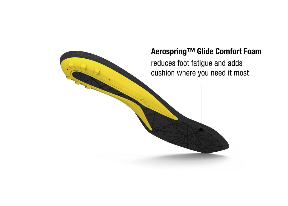 Comfort Hockey Insoles