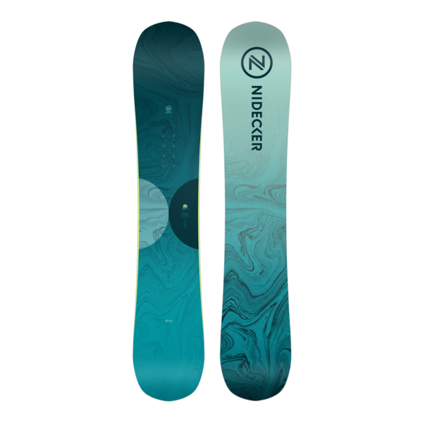 Planche Elle 2025