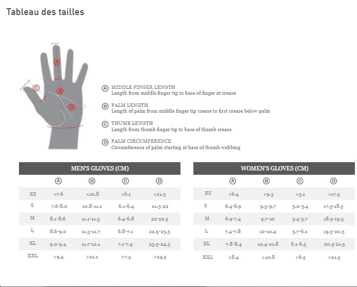 Gants BG Dual Gel SF
