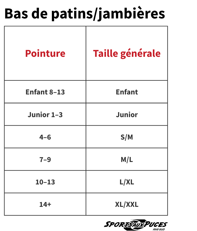 Guide des tailles