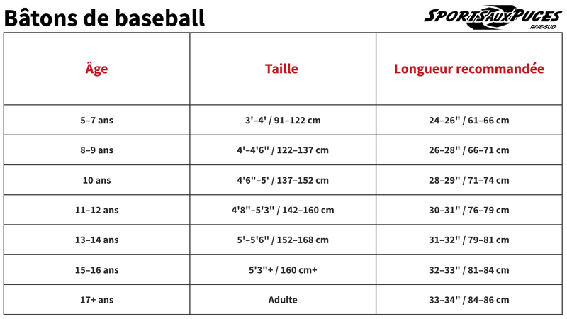 Guide des tailles
