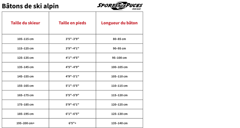 Guide des tailles