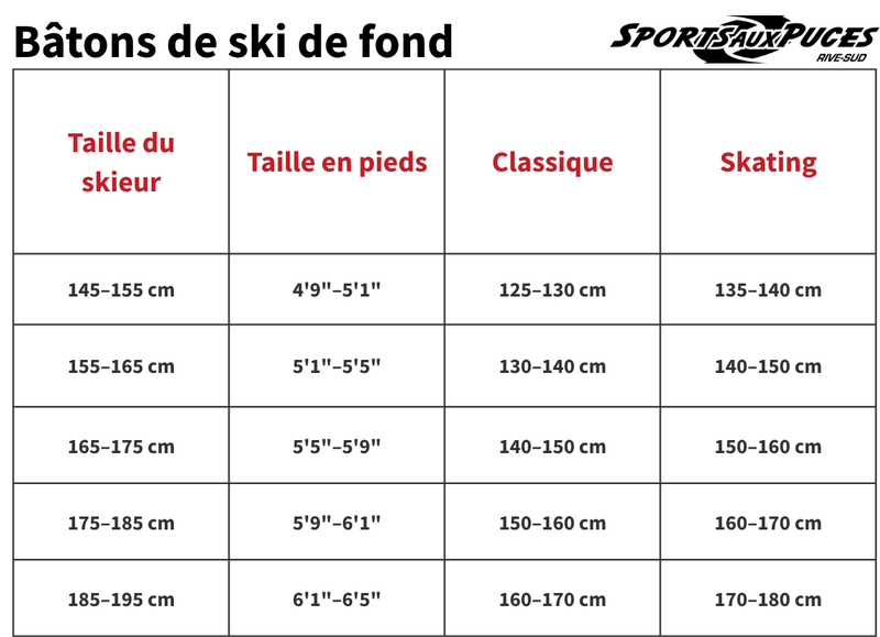 Guide des tailles