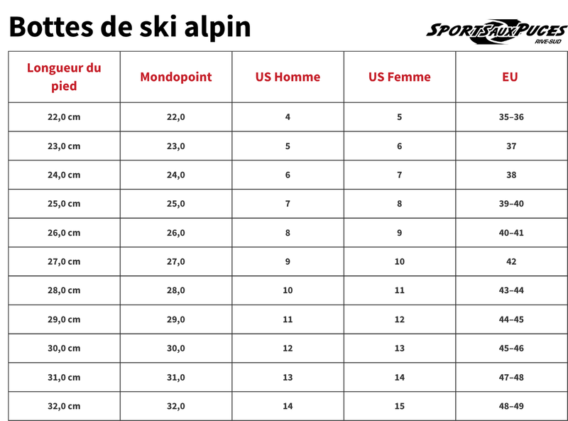 Guide des tailles