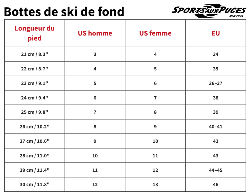 Guide des tailles