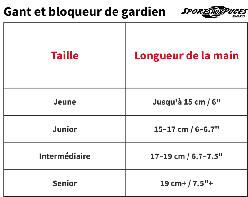 Guide des tailles
