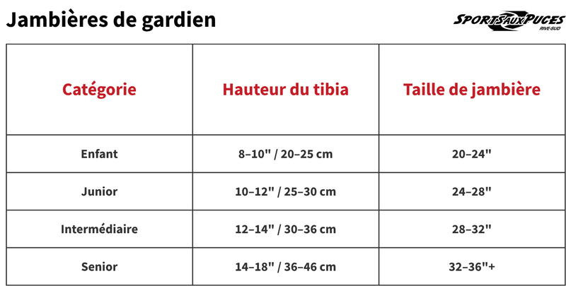 Guide des tailles
