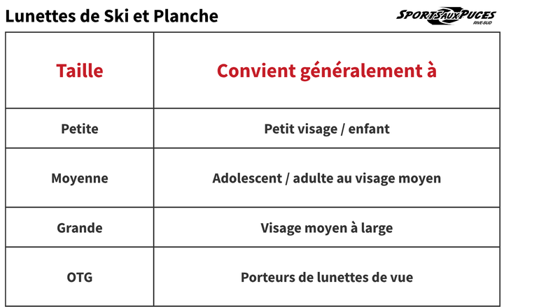 Guide des tailles