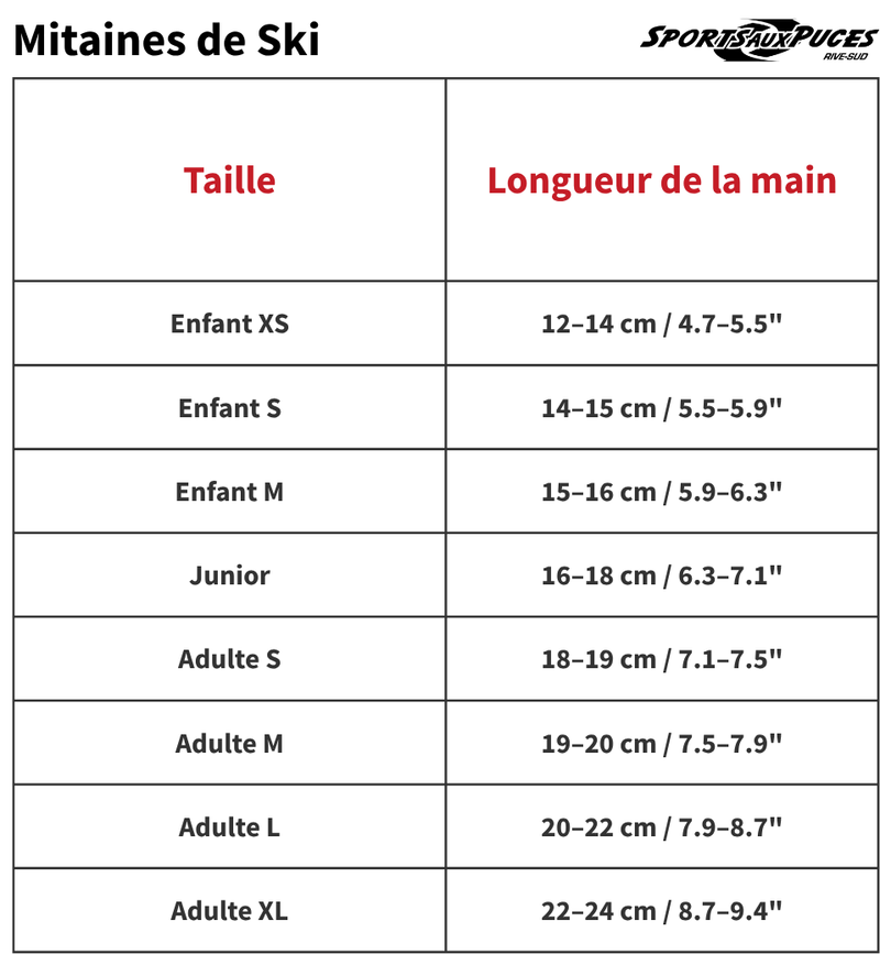 Guide des tailles