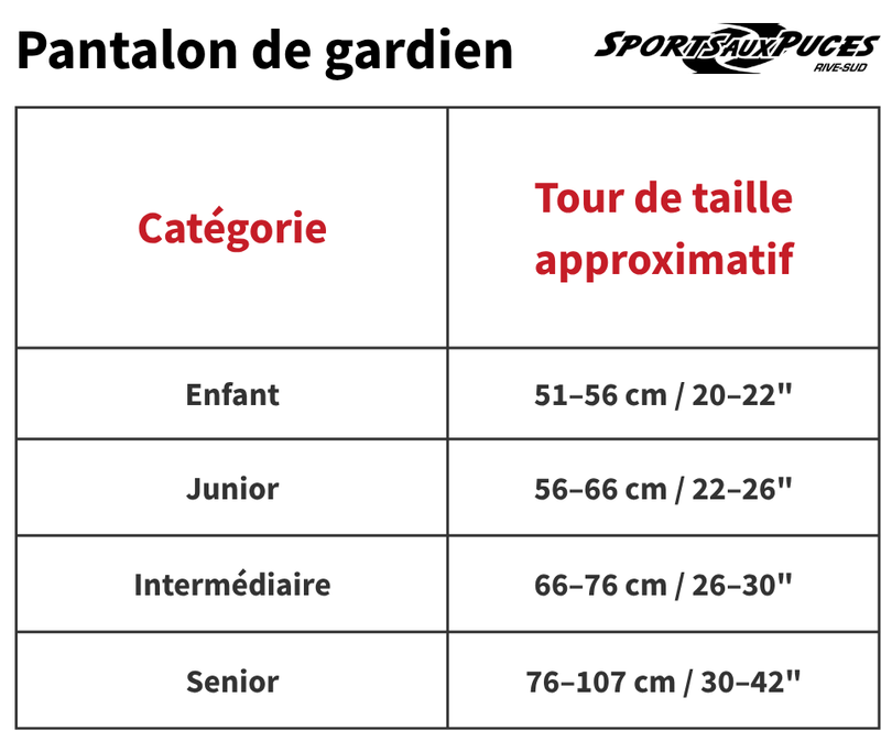 Guide des tailles