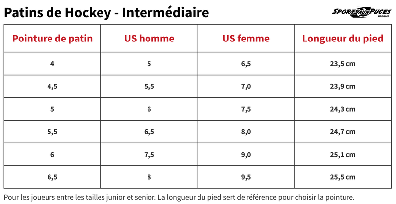 Guide des tailles