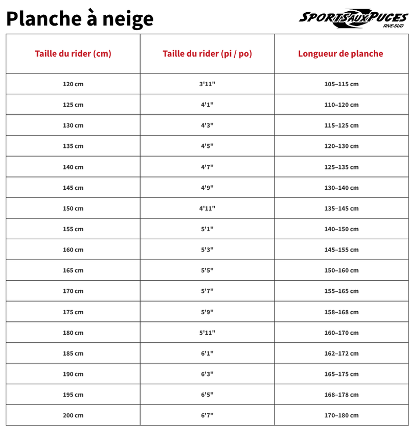 Guide des tailles