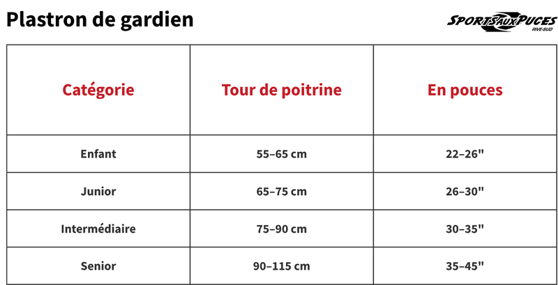 Guide des tailles