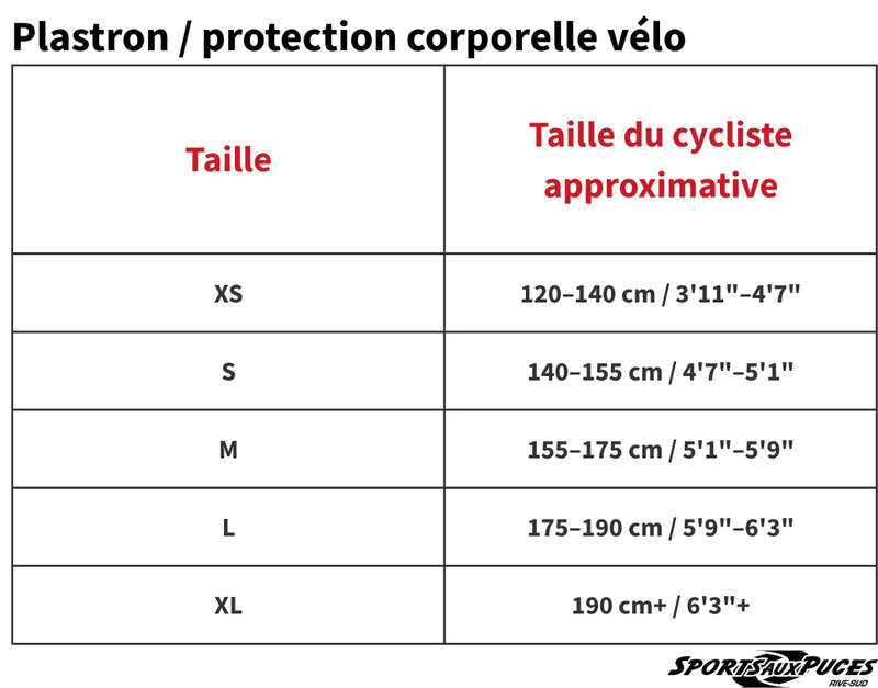 Guide des tailles