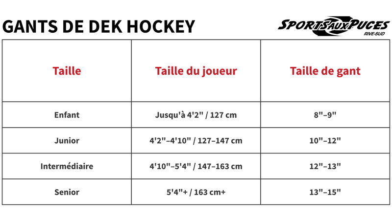 Guide des tailles