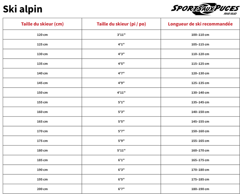 Guide des tailles