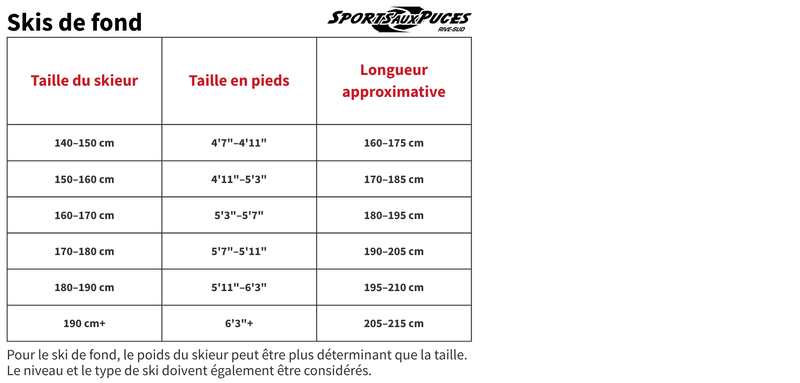 Guide des tailles