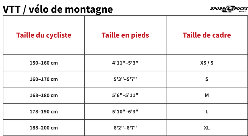 Guide des tailles
