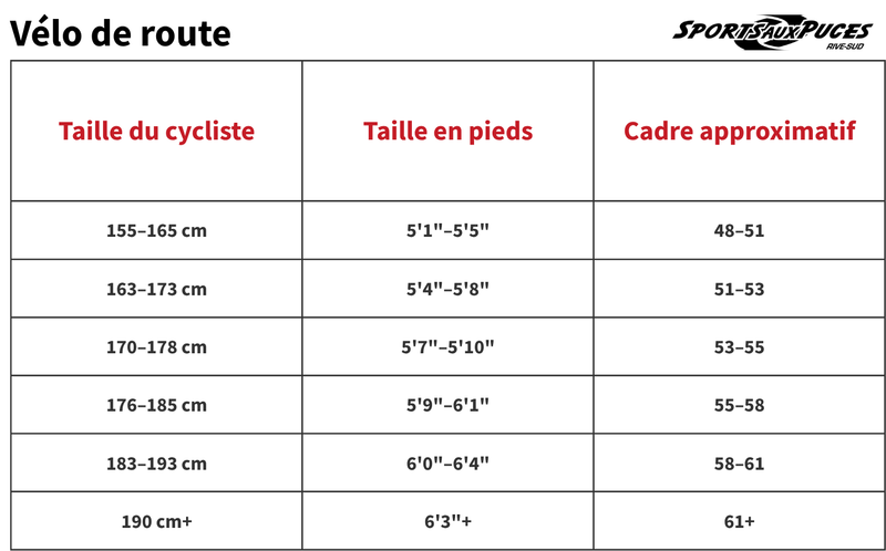 Guide des tailles