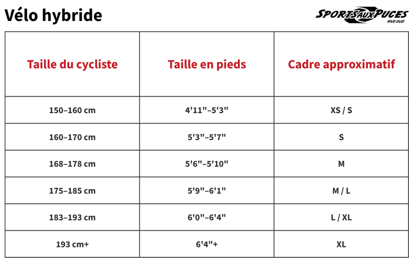 Guide des tailles