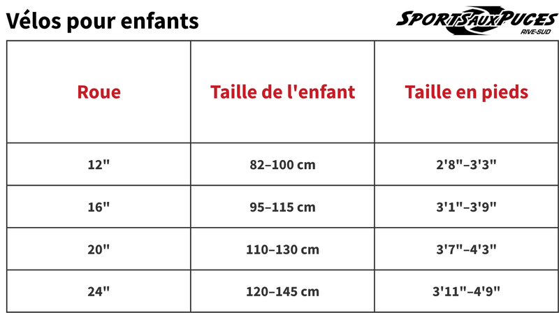 Guide des tailles