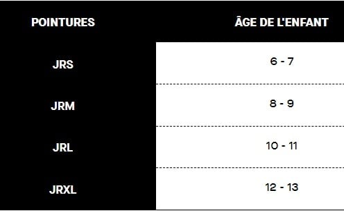 Gants Cyclistes Calory Junior