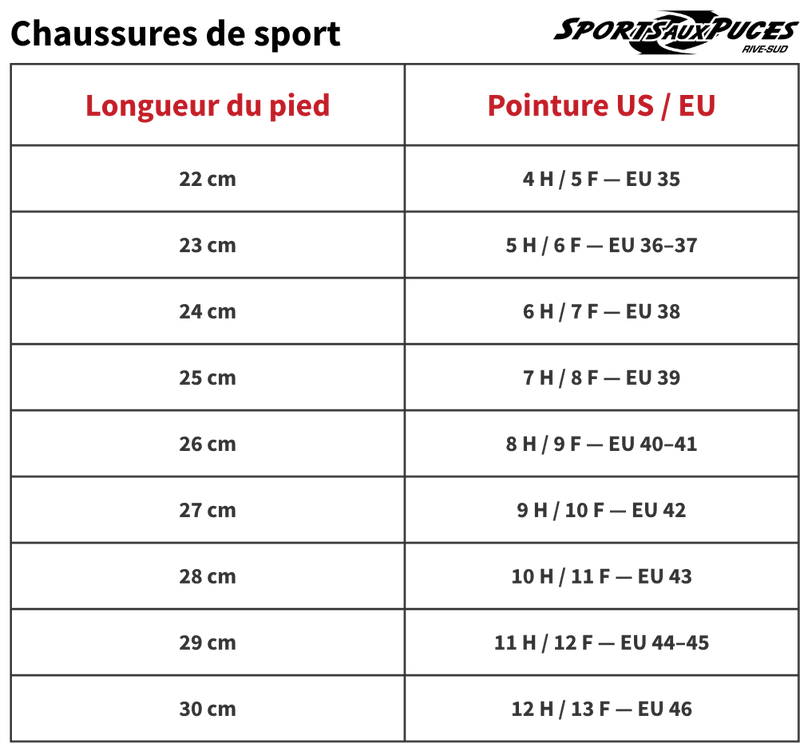 Guide des tailles