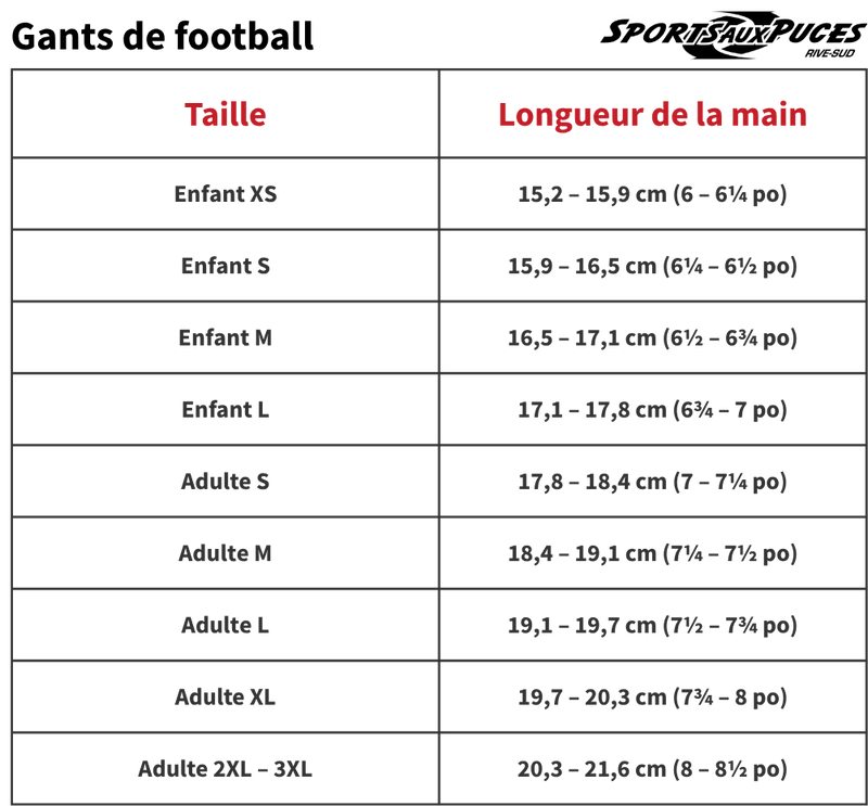 Guide des tailles