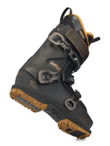 Bottes Method 2026