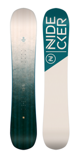 Planche Elle 2023