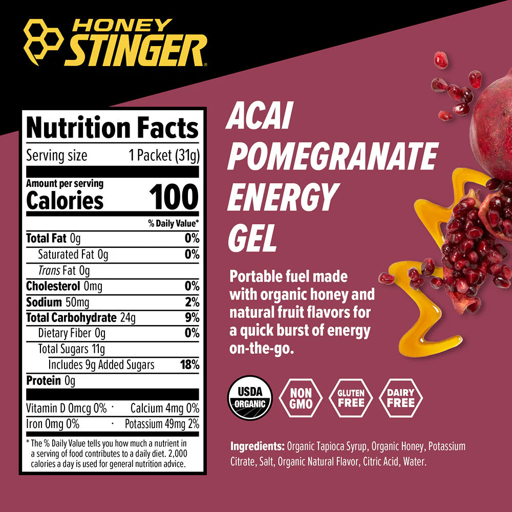 Gels Energie