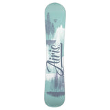Planche Airis 2026
